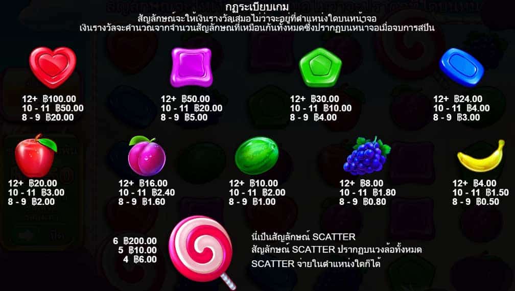 All Sweet Bonanza ค่าย pragmatic play ทางเข้า