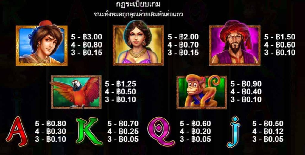 All 3 Genie Wishes ค่าย pragmatic play ทางเข้า