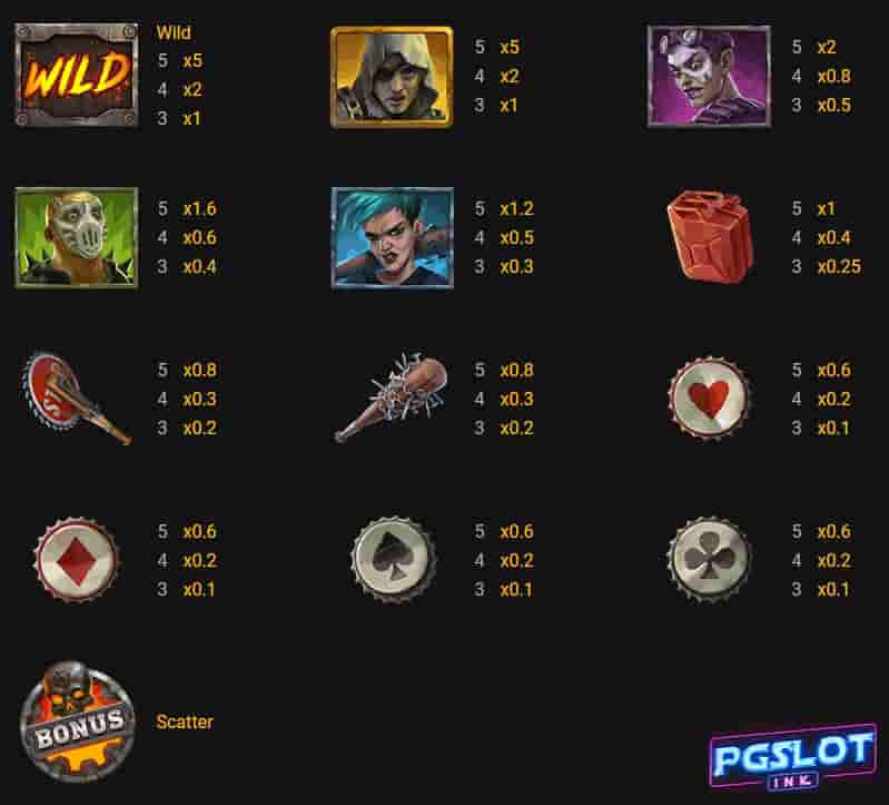 All Cash Truck ทดลองเล่นสล็อต ค่าย Quickspin