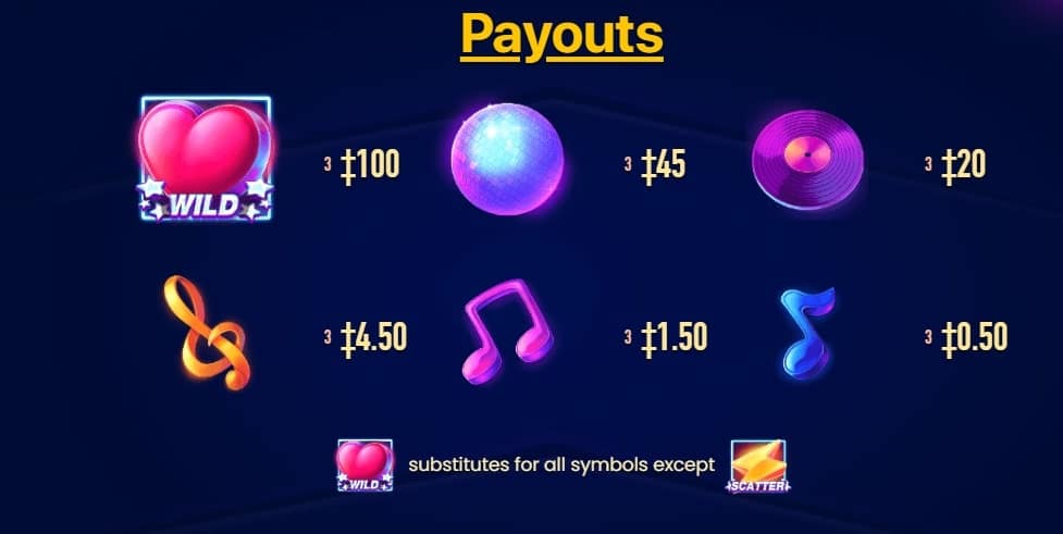 All Disco Beats ทดลองเล่นสล็อตฟรี ค่าย Habanero
